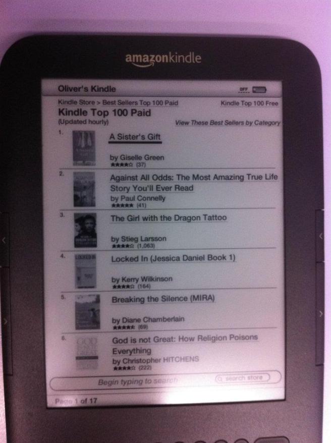 ASG Amazon